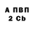 COCAIN 99% Alexander Anatolevich